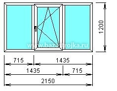 Окно пластиковое2150шх1200в глухое + открытие правое+проветривание + глухое двухкамерное ЗАКАЗ