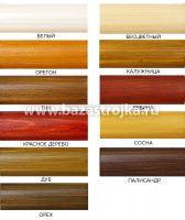 Антисептик FARBITEX ПРОФИ WOOD белый 2,7л