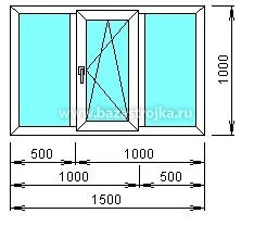 Окно пластиковое1500шх1000в глухое + открытие правое+проветривание + глухое однокамерное ЗАКАЗ