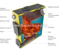 Котел водогрейный ТАШКЕНТ Электро (16кВт, АРТ, ТЭН 6 кВт, термометр) желтый Термофор 