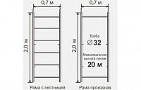 ЛЕСА Рама проходная ЛР 20