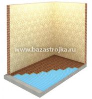 Пенополиэтилен НПЭ 2мм 1,0 м  25м