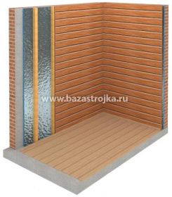 Пенополиэтилен НПЭ Ламинир  3мм 1,0 м  15м