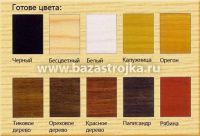 Отбеливатель Goodhim DW400S, 1л. для бань и саун