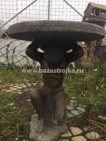 Статуя бетонная АТЛАНТ СТОЛ