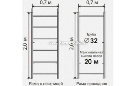 ЛЕСА Рама с лестницей ЛР 20 
