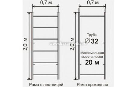 ЛЕСА Рама с лестницей ЛР 20 
