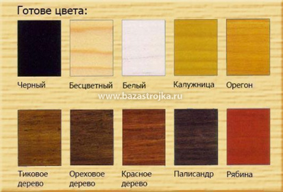 Пинотекс УЛЬТРА бесцветный 3,0 л Эстония